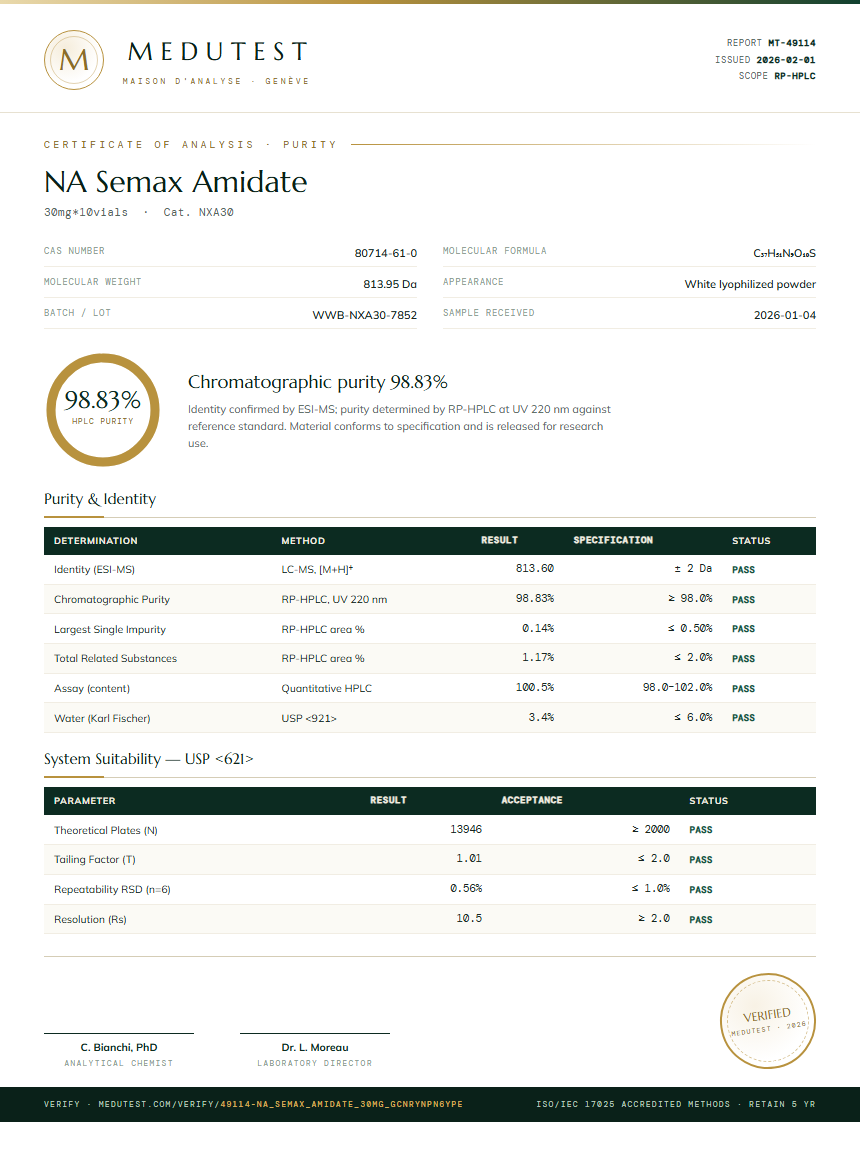 NA Semax Amidate Purity Test Report by Medutest