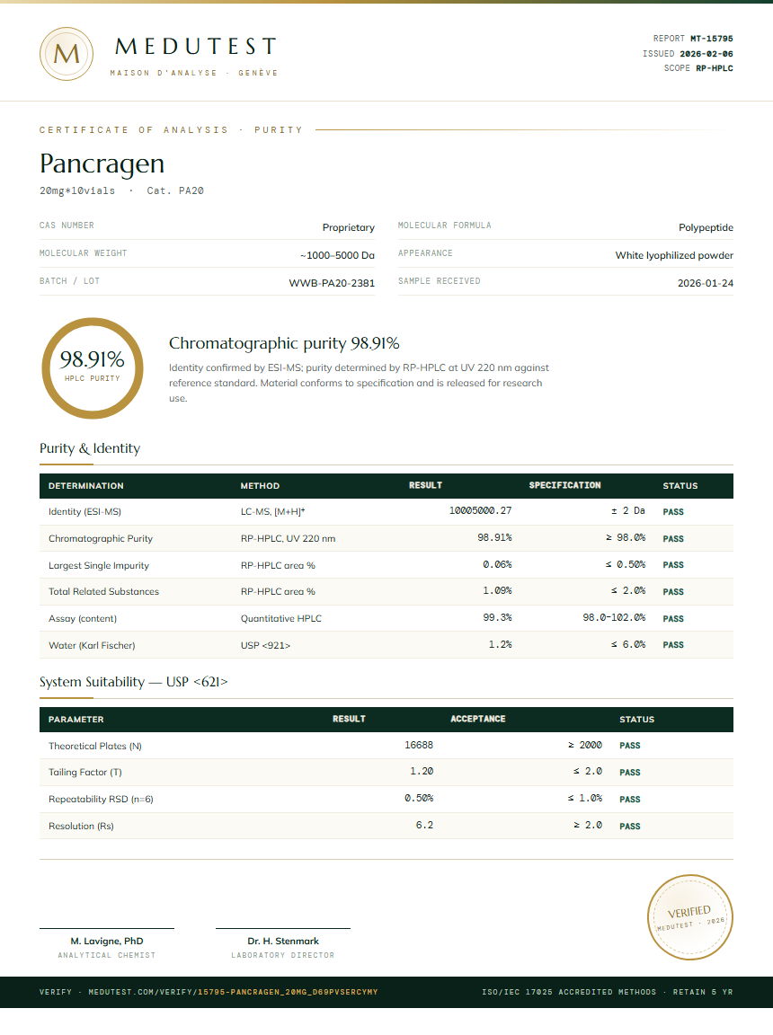Pancragen Purity Test Report by Medutest