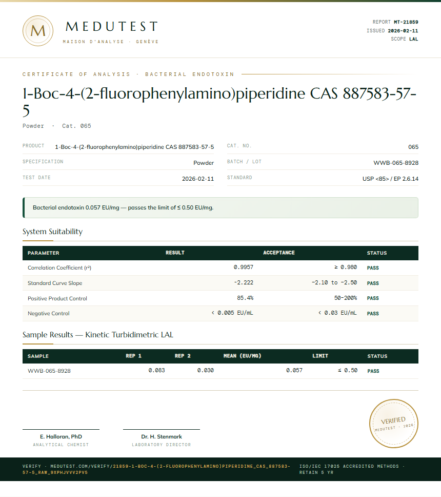 1-Boc-4-(2-fluorophenylamino)piperidine CAS 887583-57-5 Endotoxin report by Medutest