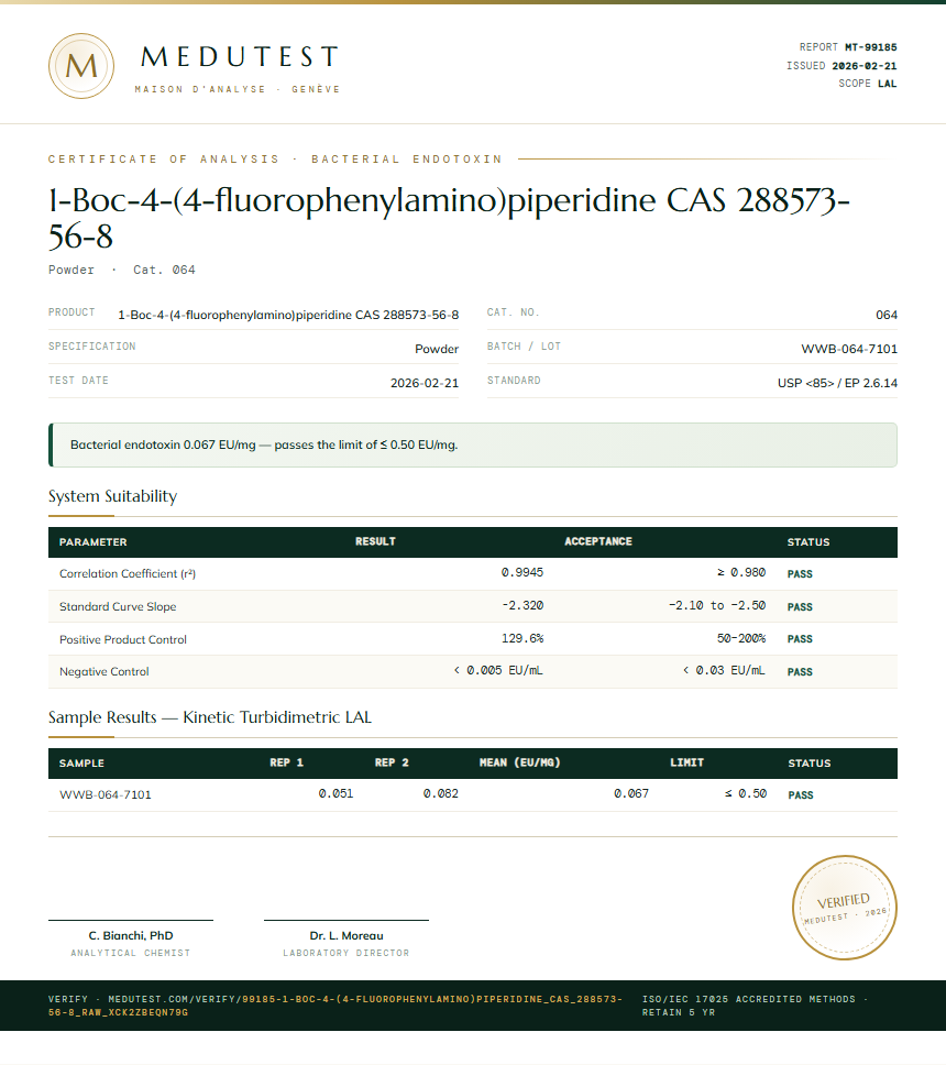 1-Boc-4-(4-fluorophenylamino)piperidine CAS 288573-56-8 Endotoxin report by Medutest