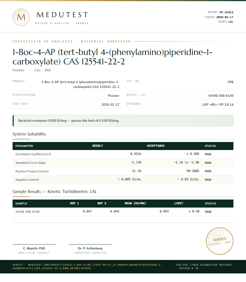 1-Boc-4-AP (tert-butyl 4-(phenylamino)piperidine-1-carboxylate) CAS 125541-22-2 Endotoxin report by Medutest