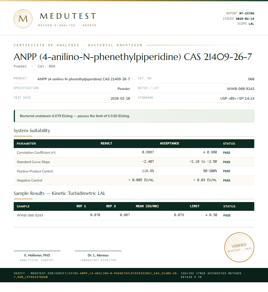 ANPP (4-anilino-N-phenethylpiperidine) CAS 21409-26-7 Endotoxin report by Medutest