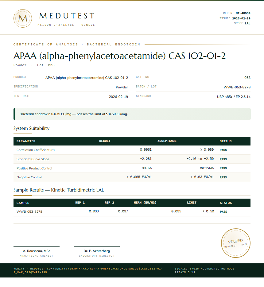 APAA (alpha-phenylacetoacetamide) CAS 102-01-2 Endotoxin report by Medutest