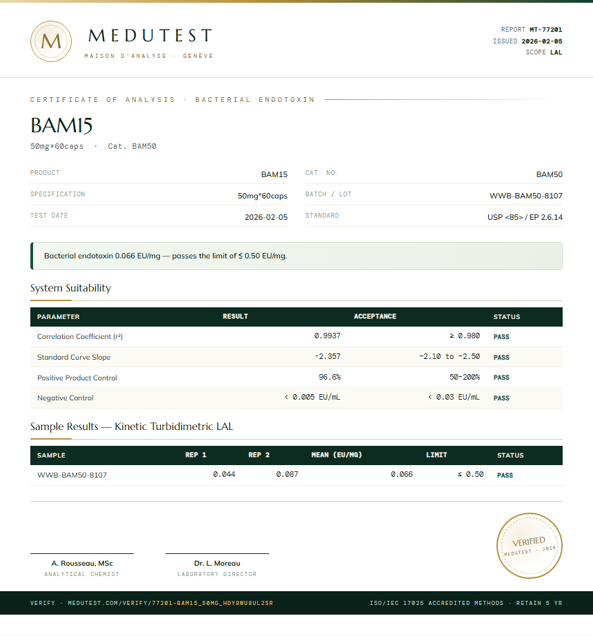 BAM15 Endotoxin report by Medutest