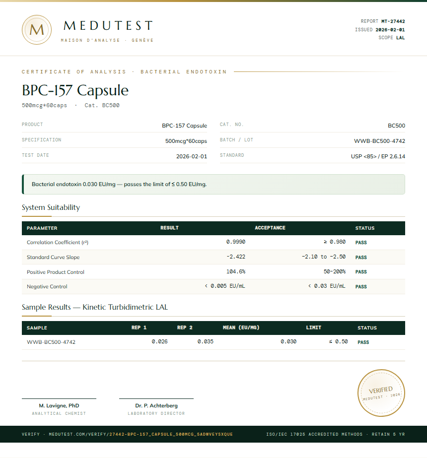 BPC-157 Capsule Endotoxin report by Medutest