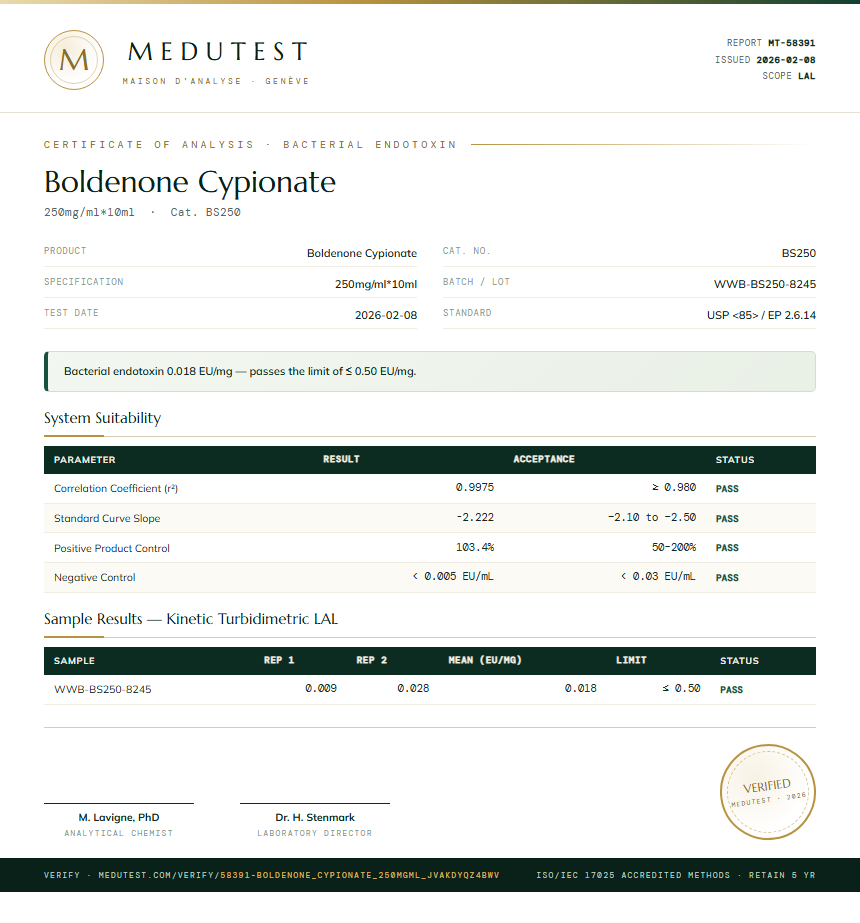 Boldenone Cypionate Endotoxin report by Medutest