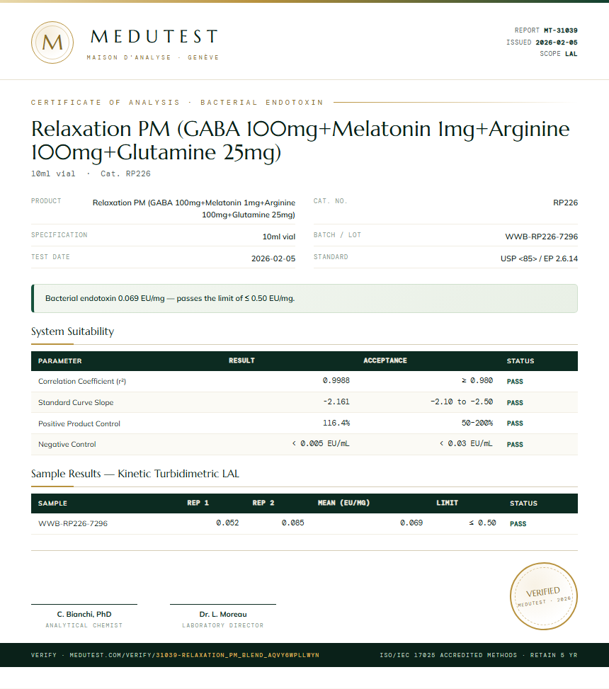 Relaxation PM (GABA 100mg+Melatonin 1mg+Arginine 100mg+Glutamine 25mg) Endotoxin report by Medutest