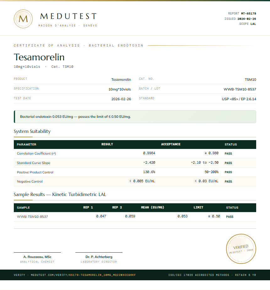 Tesamorelin Endotoxin report by Medutest