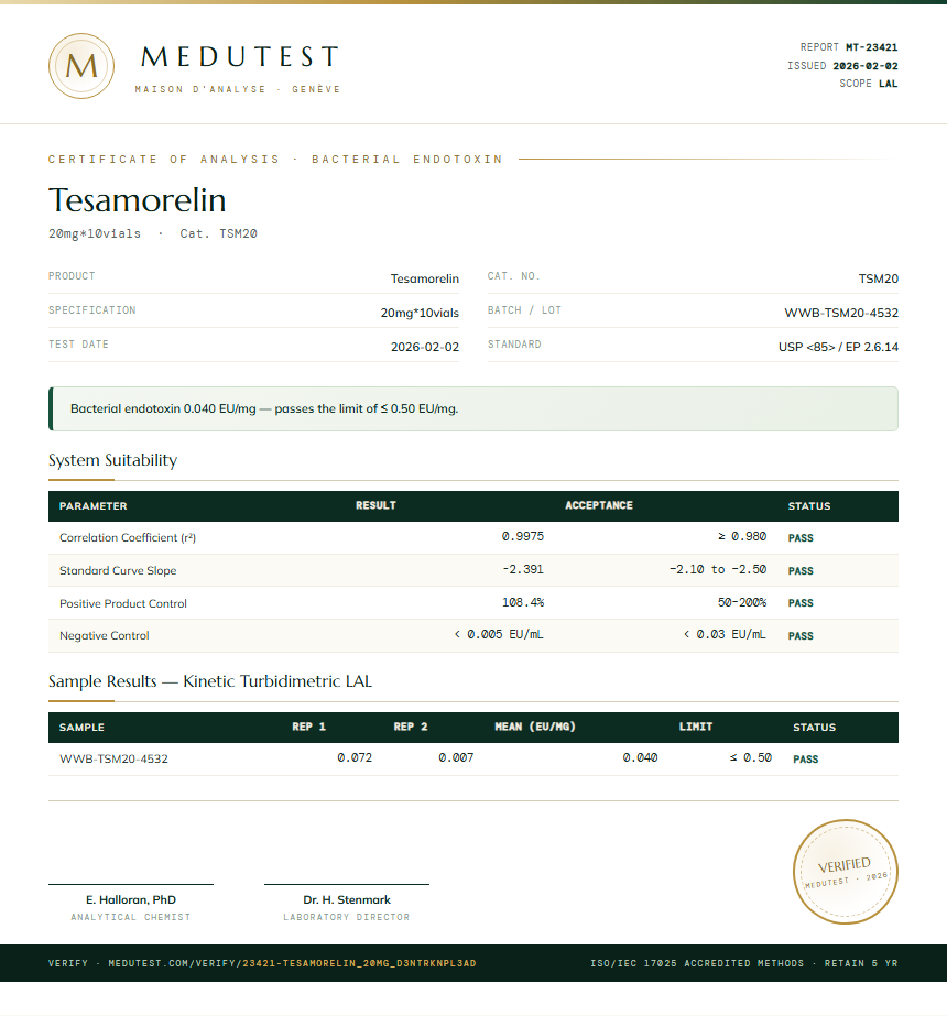 Tesamorelin Endotoxin report by Medutest