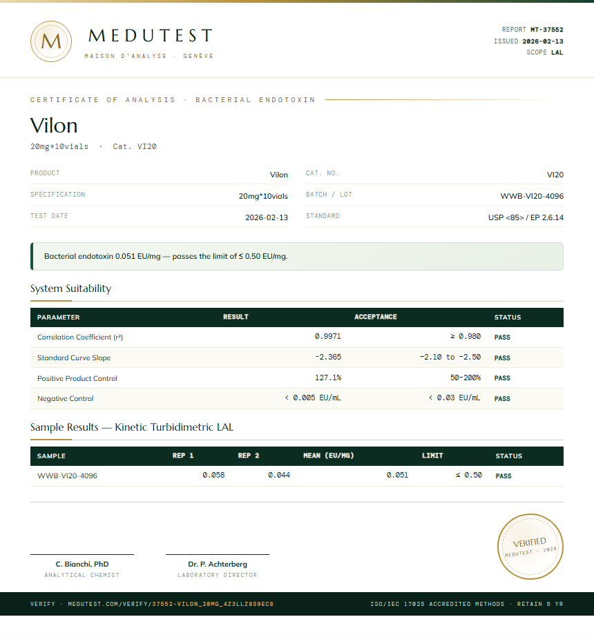 Vilon Endotoxin report by Medutest