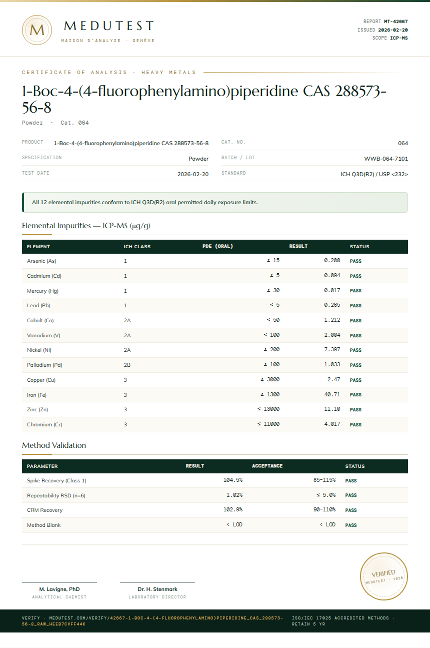 1-Boc-4-(4-fluorophenylamino)piperidine CAS 288573-56-8 Heavy Metals report by Medutest