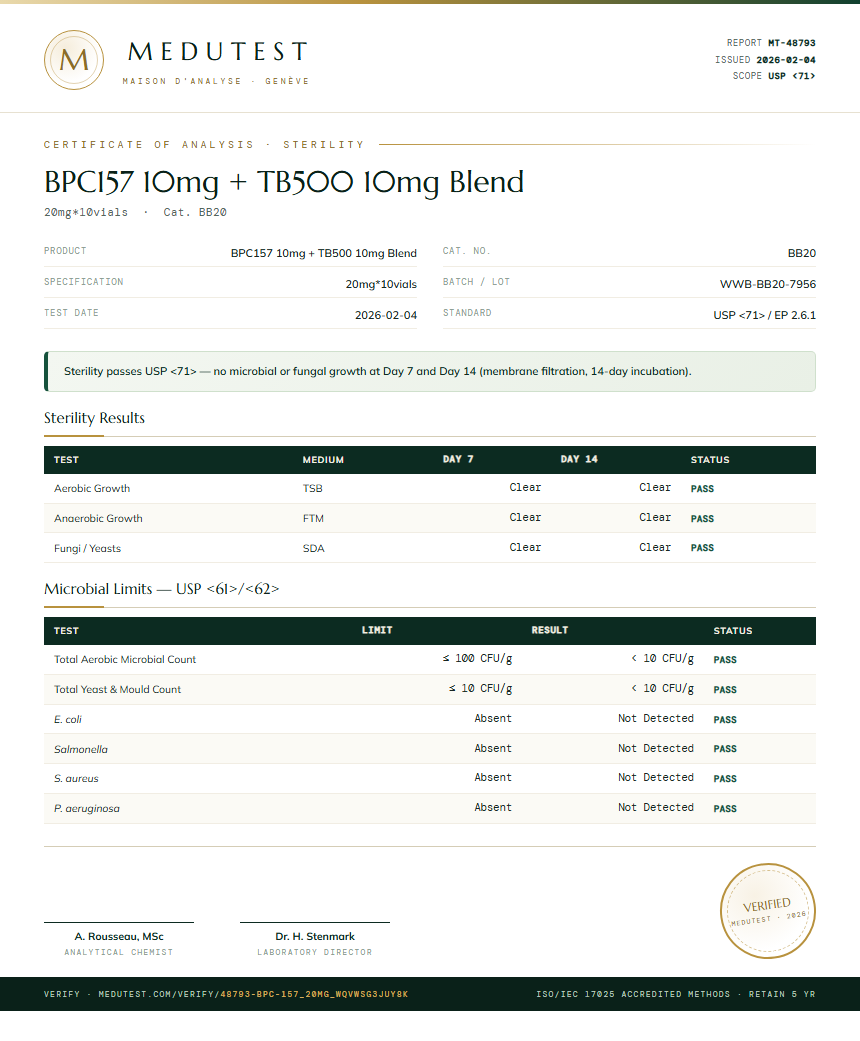 BPC-157 Sterility report by Medutest
