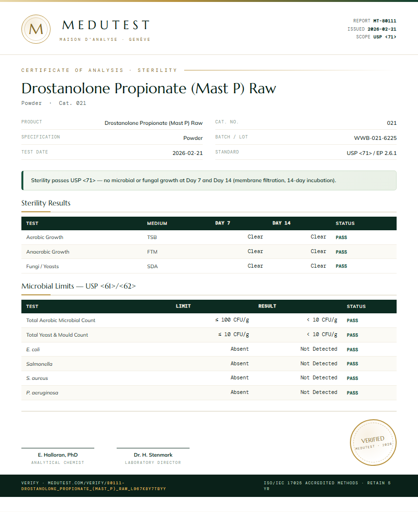 Drostanolone Propionate (Mast P) Raw Sterility report by Medutest