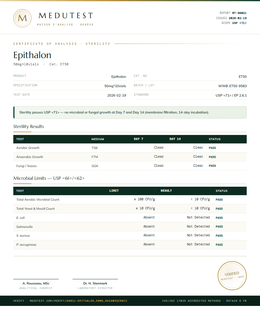Epithalon Sterility report by Medutest