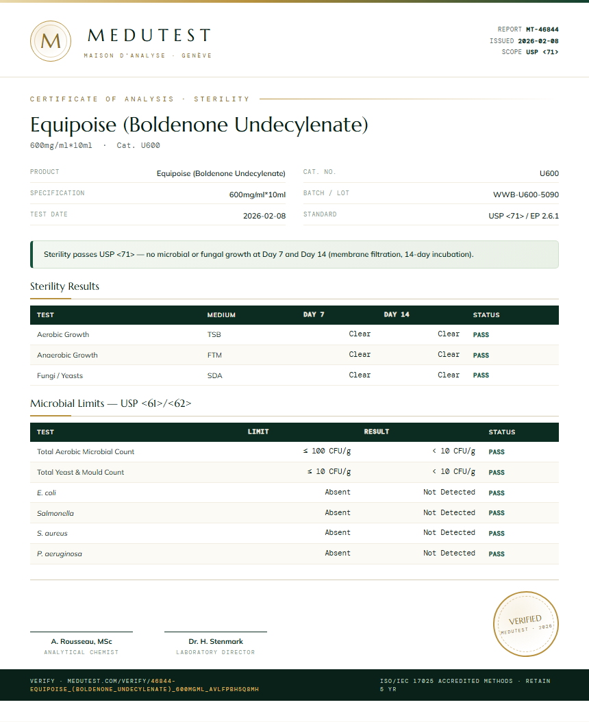 Equipoise (Boldenone Undecylenate) Sterility report by Medutest