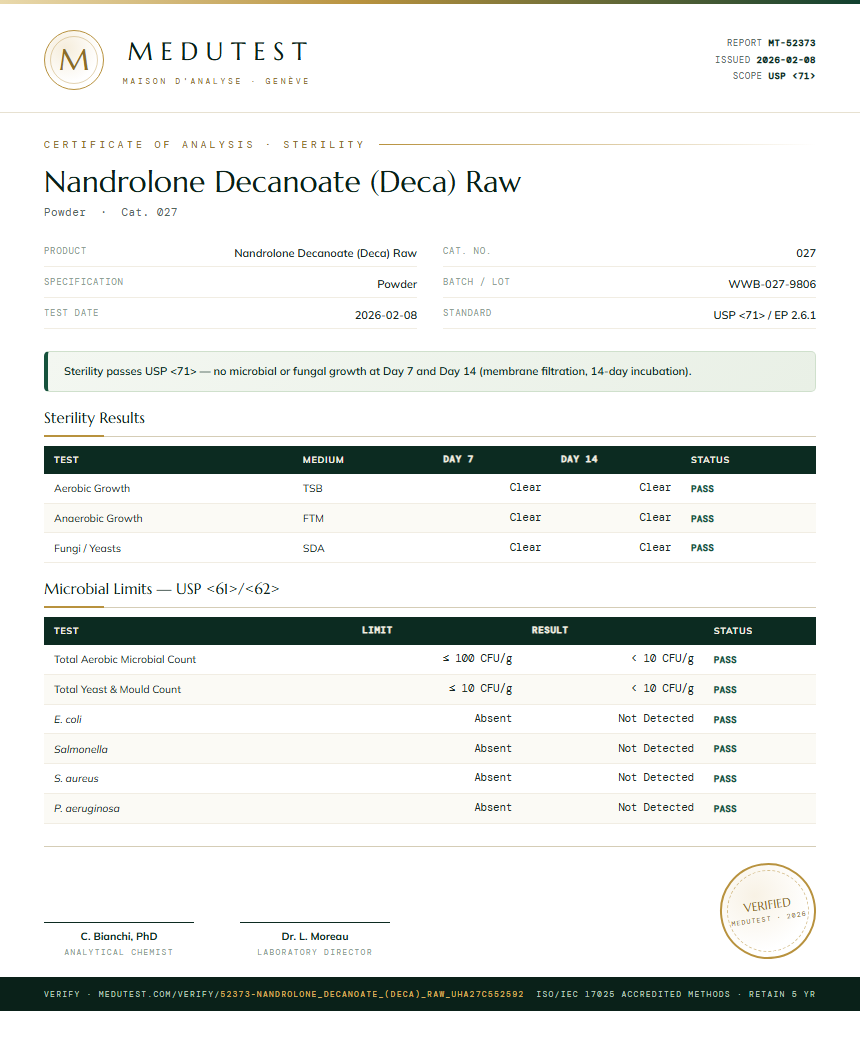 Nandrolone Decanoate (Deca) Raw Sterility report by Medutest