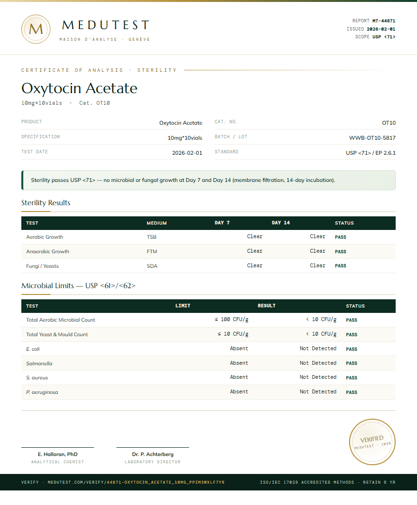 Oxytocin Acetate Sterility report by Medutest