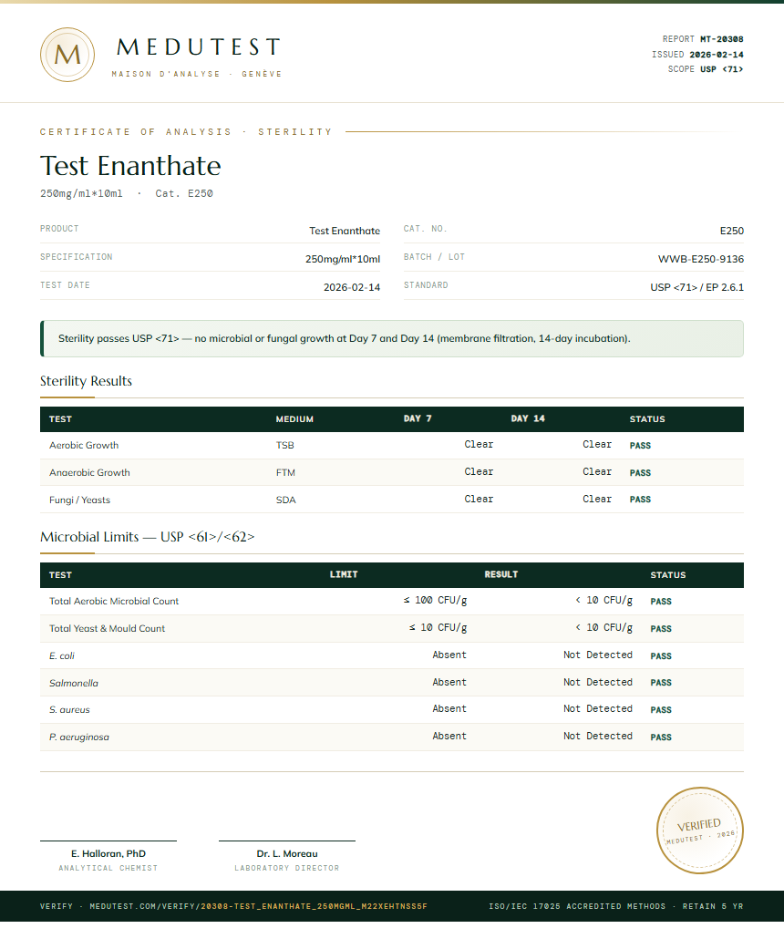 Test Enanthate Sterility report by Medutest