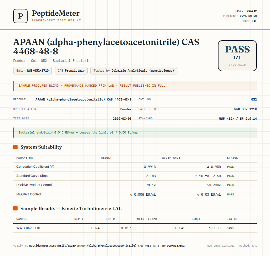 APAAN (alpha-phenylacetoacetonitrile) CAS 4468-48-8 Endotoxin report by PeptideMeter