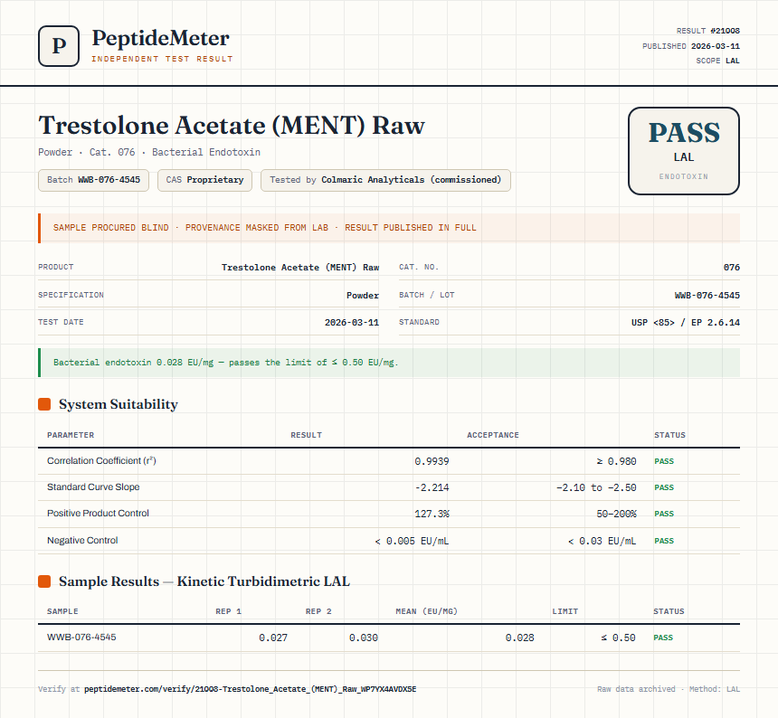 Trestolone Acetate (MENT) Raw Endotoxin report by PeptideMeter