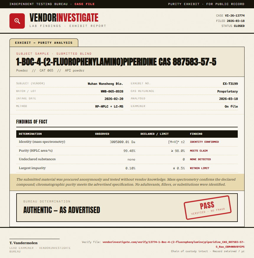 1-Boc-4-(2-fluorophenylamino)piperidine CAS 887583-57-5 Purity (HPLC) report by VendorInvestigate