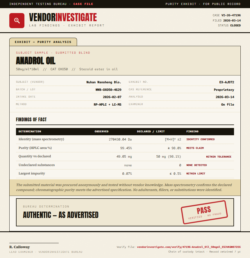 Anadrol Oil Purity (HPLC) report by VendorInvestigate