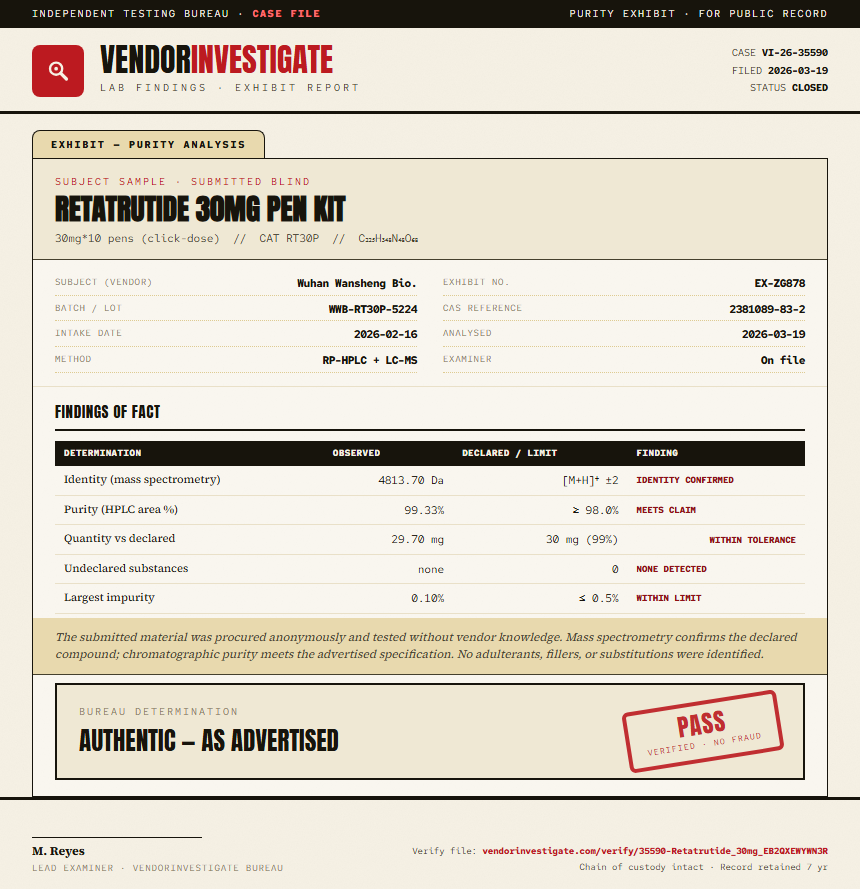 Retatrutide Purity (HPLC) report by VendorInvestigate