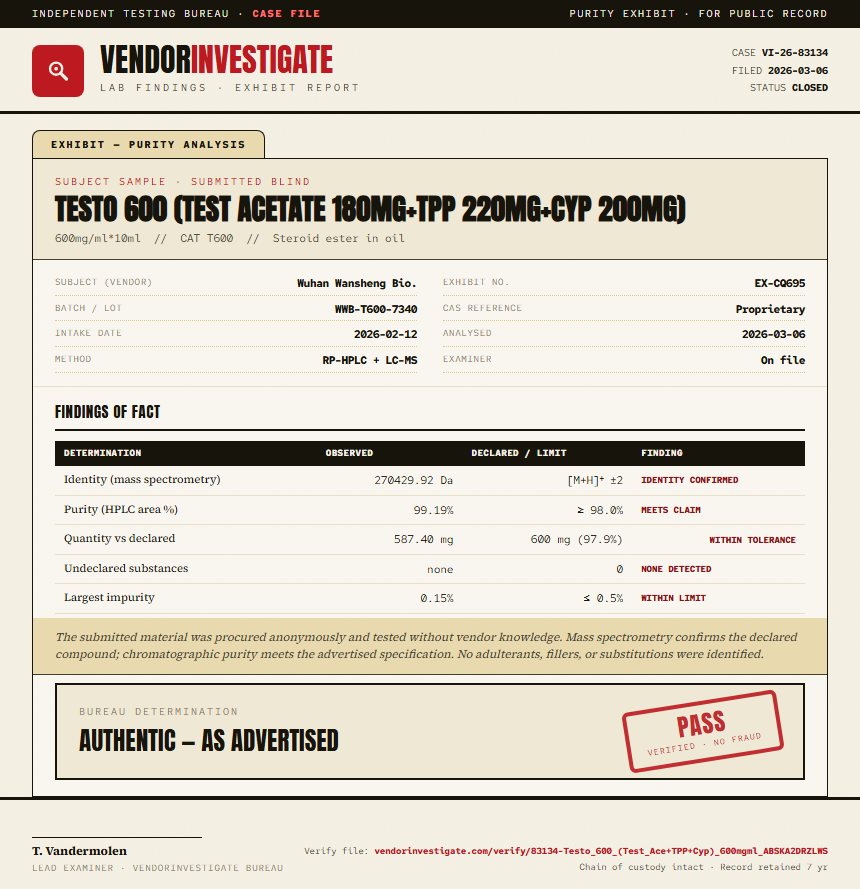 Testo 600 (Test Acetate 180mg+TPP 220mg+Cyp 200mg) Purity (HPLC) report by VendorInvestigate
