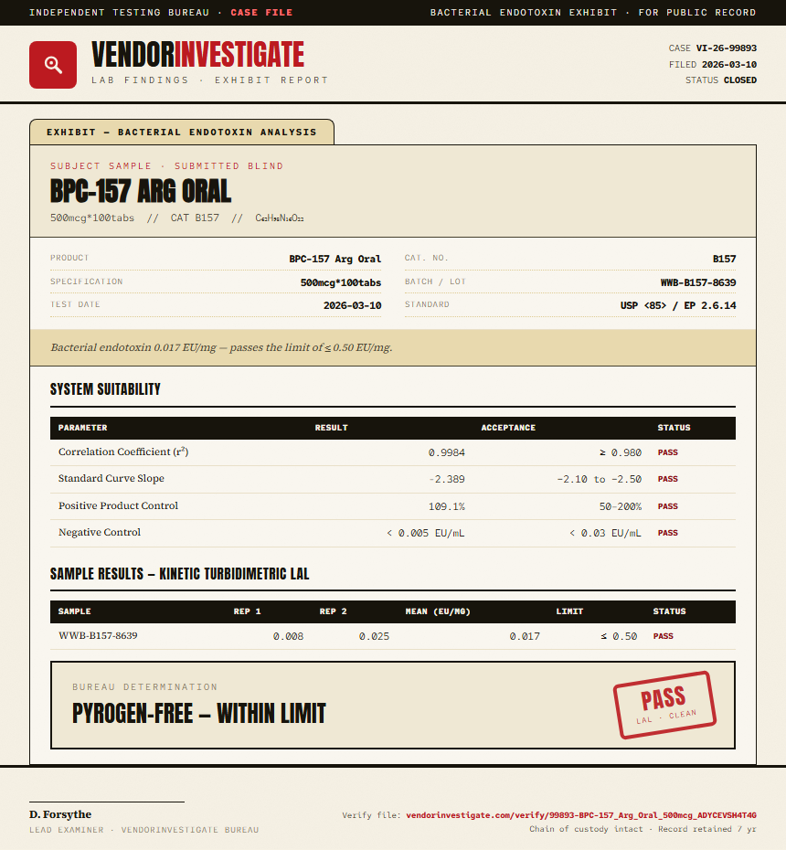 BPC-157 Arg Oral Endotoxin report by VendorInvestigate