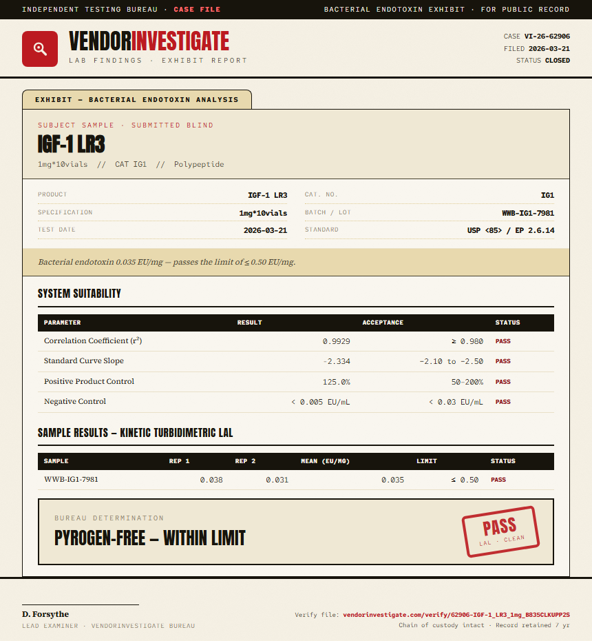 IGF-1 LR3 Endotoxin report by VendorInvestigate