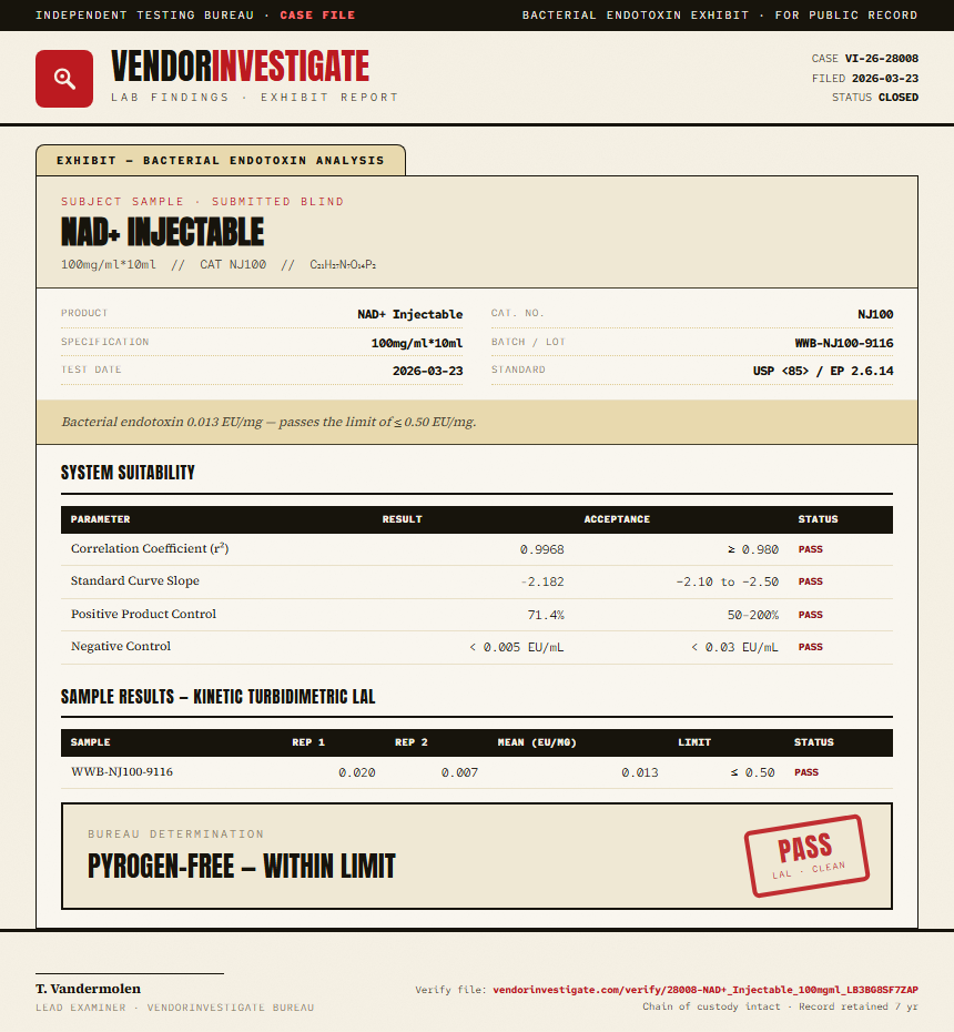 NAD+ Injectable Endotoxin report by VendorInvestigate