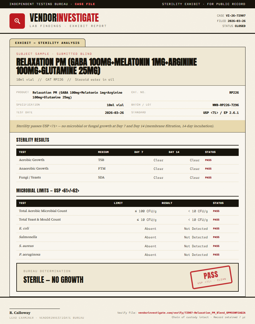 Relaxation PM (GABA 100mg+Melatonin 1mg+Arginine 100mg+Glutamine 25mg) Sterility report by VendorInvestigate